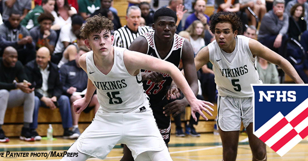 Game forfeiture process clarified in 202021 high school basketball